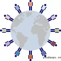 商务交流的秘密武器，专业翻译随时待命，商务交流什么意思 ~ 有道翻译官网-有道翻译官网